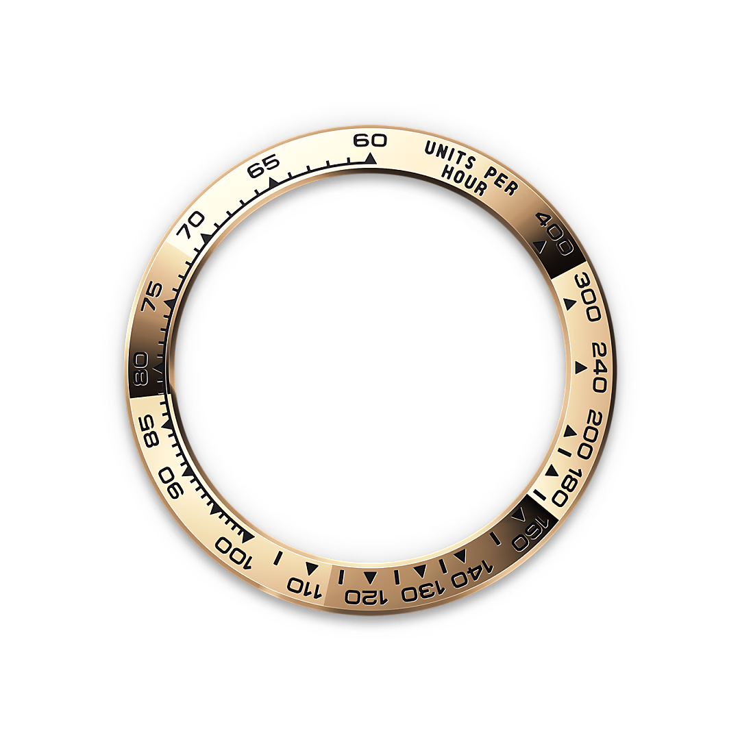 Rolex Cosmograph Daytona — Die Tachy­meter­­skala