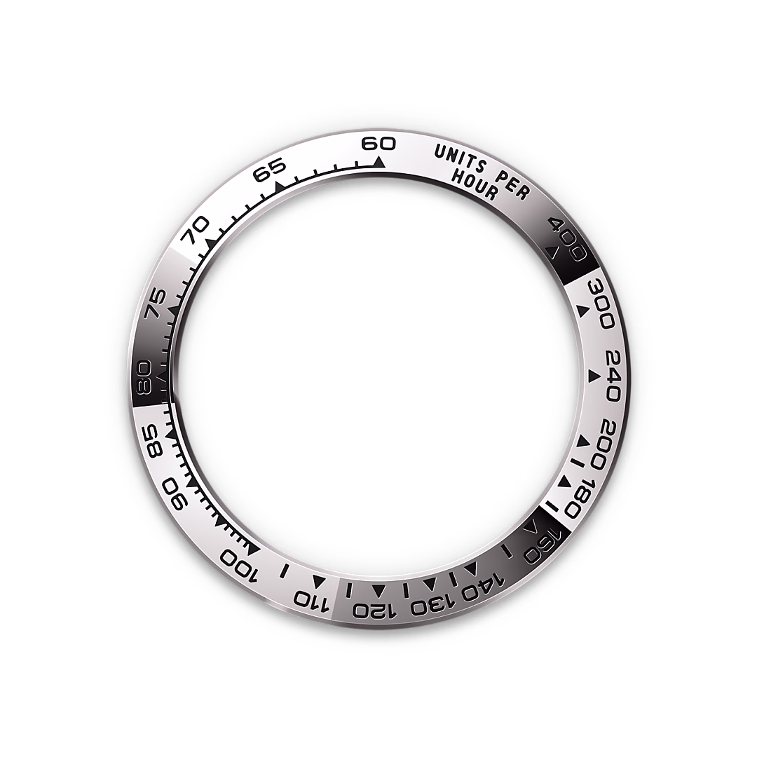 Rolex Cosmograph Daytona — Die Tachy­meter­­skala
